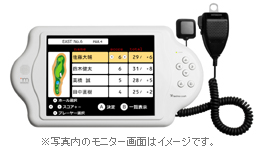 GPSナビ2